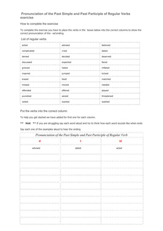 Pronunciation of the Past Simple and Past Participle of Regular Verbs
exercise
How to complete the exercise

To complete the exercise you have to place the verbs in the boxes below into the correct columns to show the
correct pronunciation of the –ed ending.

List of regular verbs

 acted                               advised                            believed

 complicated                         cried                              dated

 denied                              decided                            deserved

 discussed                           expected                           faced

 grieved                             hated                              inflated

 inspired                            jumped                             kicked

 kissed                              liked                              matched

 missed                              moved                              needed

 offended                            offered                            played

 punished                            seized                             threatened

 veiled                              wanted                             washed



Put the verbs into the correct column

To help you get started we have added for first one for each column.

** hint ** If you are struggling say each word aloud and try to think how each word sounds like when ends

Say each one of the examples aloud to hear the ending

               Pronunciation of the Past Simple and Past Participle of Regular Verb
                  d                                   t                                 id

             advised                             dated                               acted
 