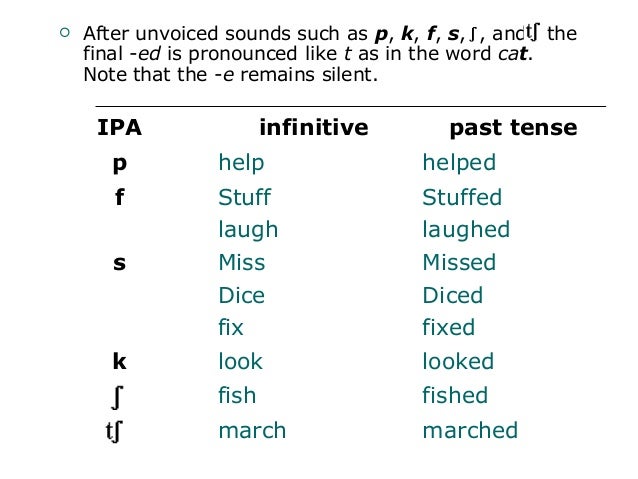 Pronunciation Simple Past Of Regular Verbs
