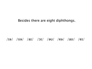 Pronunciation vowels | PPT