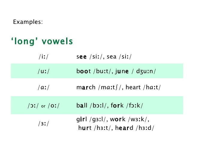 Pronunciation vowels