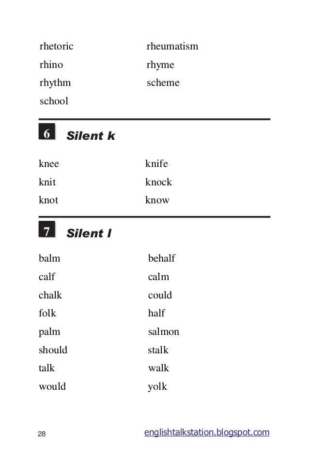 Minute Details Pronunciation