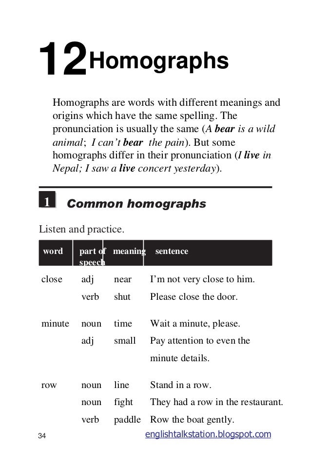 Minutes details. Homographs. Homographs list. Homographs examples. Homographs перевод.