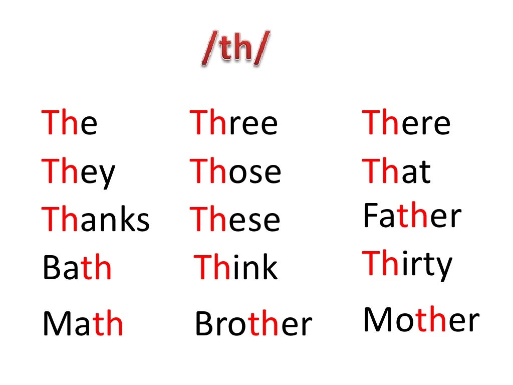 Pronunciation Sh / Ch / Th
