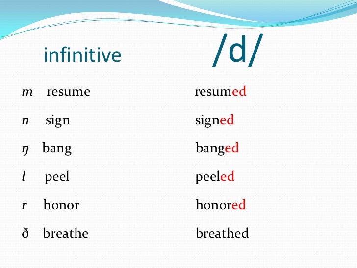 pronunciation ed