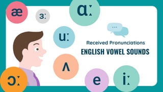 Received Pronunciations
ENGLISH VOWEL SOUNDS
 