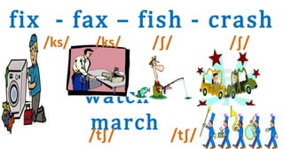 fix - fax – fish - crash
watch -
march
/ks/ /∫/ /∫/
/t∫/
/ks/
/t∫/
 
