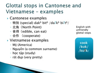 English Pronunciation for Chinese and Vietnamese Speakers | PPTX