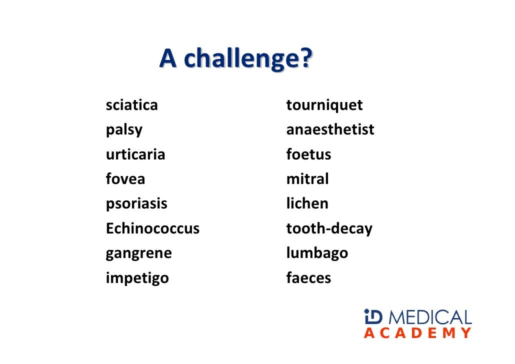 Pronunciation For Medical English