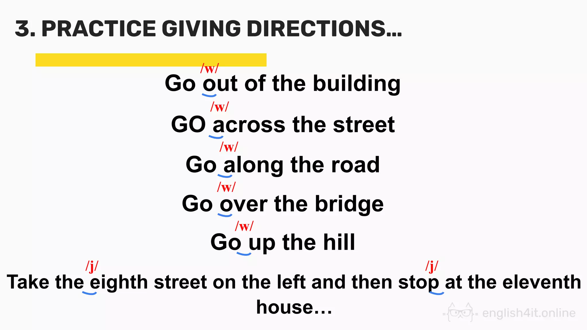 3. PRACTICE GIVING DIRECTIONS…
Go out of the building
GO across the street
Go along the road
Go over the bridge
Go up the hill
Take the eighth street on the left and then stop at the eleventh
house…
/w/
/w/
/w/
/w/
/w/
/j/ /j/
 