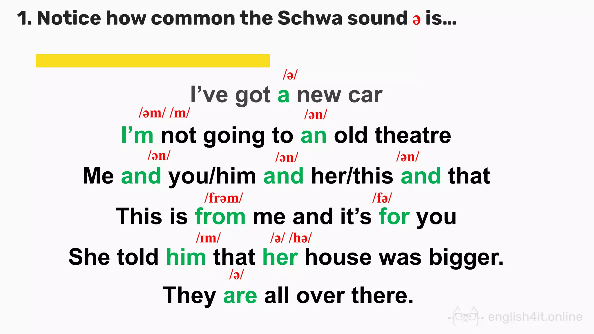 1. Notice how common the Schwa sound ə is…
I’ve got a new car
I’m not going to an old theatre
Me and you/him and her/this and that
This is from me and it’s for you
She told him that her house was bigger.
/ə/
/əm/ /m/
/ən/
/frəm/
/ə/ /hə/
They are all over there.
/ən/ /ən/
/fə/
/ɪm/
/ə/
/ən/
 