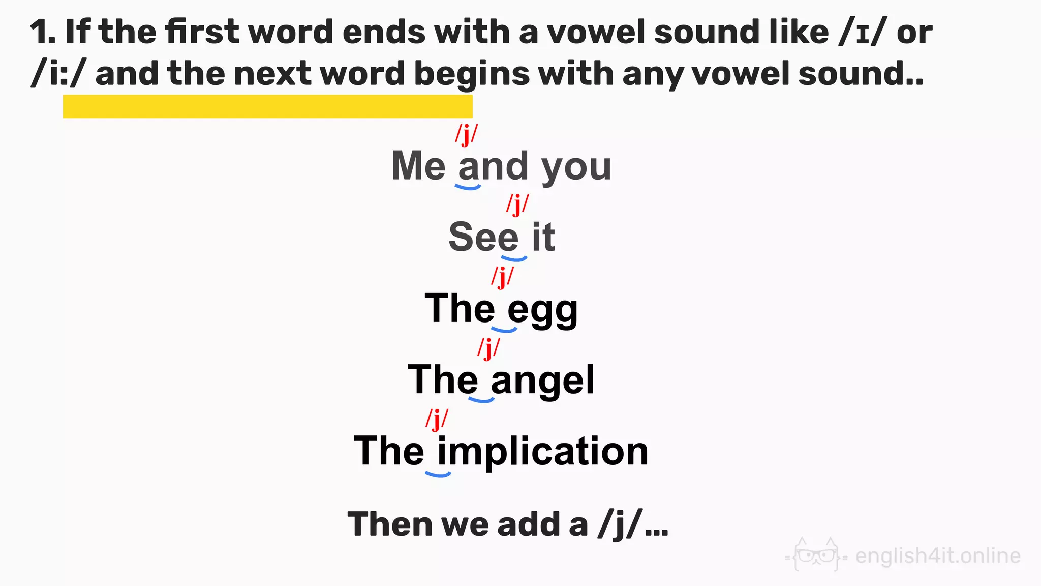 1. If the ﬁrst word ends with a vowel sound like /ɪ/ or
/i:/ and the next word begins with any vowel sound..
Me and you
See it
The egg
The angel
The implication
/j/
/j/
/j/
/j/
/j/
Then we add a /j/…
 