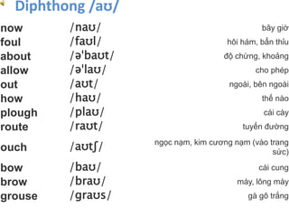 now /naʊ/ bây giờ
foul /faʊl/ hôi hám, bẩn thỉu
about /əˈbaʊt/ độ chừng, khoảng
allow /əˈlaʊ/ cho phép
out /aʊt/ ngoài, bên ngoài
how /haʊ/ thế nào
plough /plaʊ/ cái cày
route /raʊt/ tuyến đường
ouch /aʊtʃ/ ngọc nạm, kim cương nạm (vào trang
sức)
bow /baʊ/ cái cung
brow /braʊ/ mày, lông mày
grouse /graʊs/ gà gô trắng
Diphthong /aʊ/
 