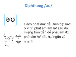 Diphthong /əʊ/
Cách phát âm: đầu tiên đặt lưỡi
ở vị trí phát âm âm /ə/ sau đó
miệng tròn dần để phát âm /ʊ/,
phát âm /ə/ dài, /ʊ/ ngắn và
nhanh
 