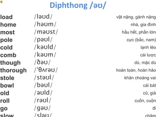 load /ləʊd/ vật nặng, gánh nặng
home /həʊm/ nhà, gia đình
most /məʊst/ hầu hết, phần lớn
pole /pəʊl/ cực (bắc, nam)
cold /kəʊld/ lạnh lẽo
comb /kəʊm/ cái lược
though /ðəʊ/ dù, mặc dù
thorough /ˈθʌrəʊ/ hoàn toàn, hoàn hảo
stole /stəʊl/ khăn choàng vai
bowl /bəʊl/ cái bát
old /əʊld/ cũ, già
roll /rəʊl/ cuốn, cuộn
go /gəʊ/ đi
Diphthong /əʊ/
 