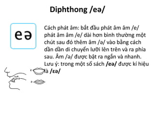 Diphthong /eə/
Cách phát âm: bắt đầu phát âm âm /e/
phát âm âm /e/ dài hơn bình thường một
chút sau đó thêm âm /ə/ vào bằng cách
dần dần di chuyển lưỡi lên trên và ra phía
sau. Âm /ə/ được bật ra ngắn và nhanh.
Lưu ý: trong một số sách /eə/ được kí hiệu
là /ɛə/
 