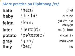 More practice on Diphthong /eɪ/
hate /heɪt/ ghét
baby /ˈbeɪbi/ đứa bé
feign /feɪn/ giả vờ, bịa
chuyện
later /'leɪtə(r)/ muộn hơn
potato /pəˈteɪtəʊ/ khoai tây
gray /greɪ/ màu xám
they /ðeɪ/ họ
 