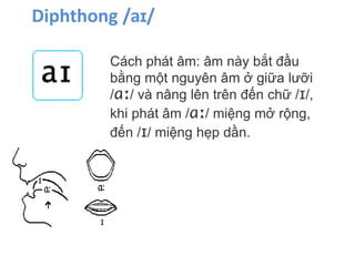 Diphthong /aɪ/
Cách phát âm: âm này bắt đầu
bằng một nguyên âm ở giữa lưỡi
/ɑː/ và nâng lên trên đến chữ /ɪ/,
khi phát âm /ɑː/ miệng mở rộng,
đến /ɪ/ miệng hẹp dần.
 