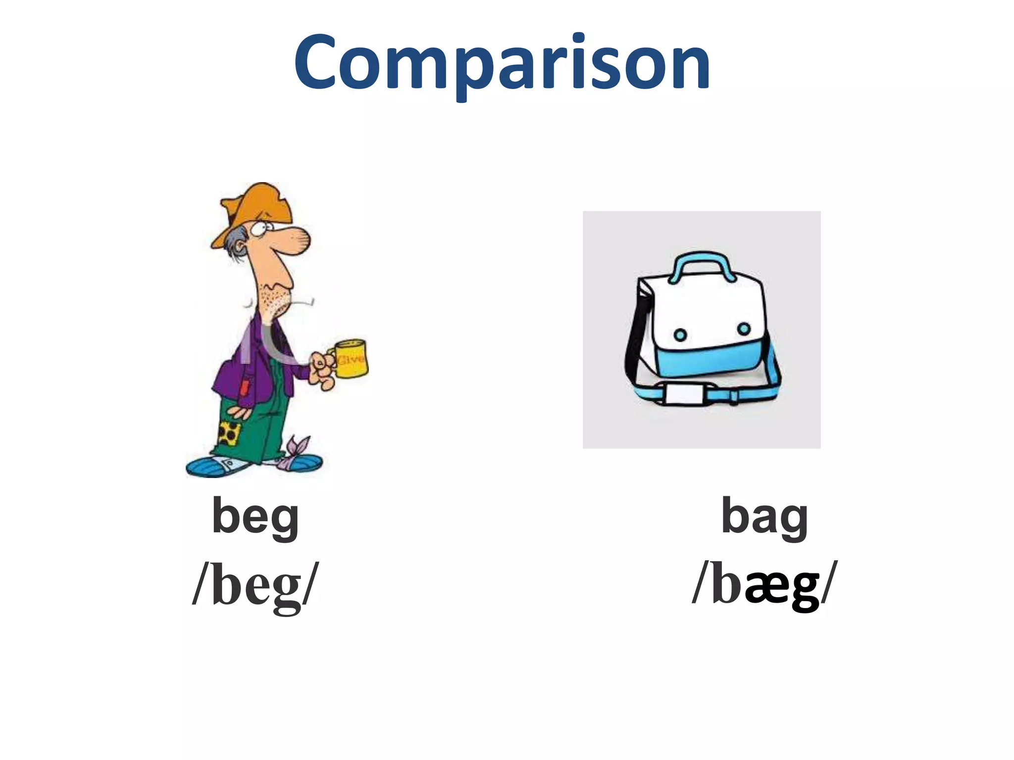 Comparison
beg
/beg/
bag
/bæg/
 