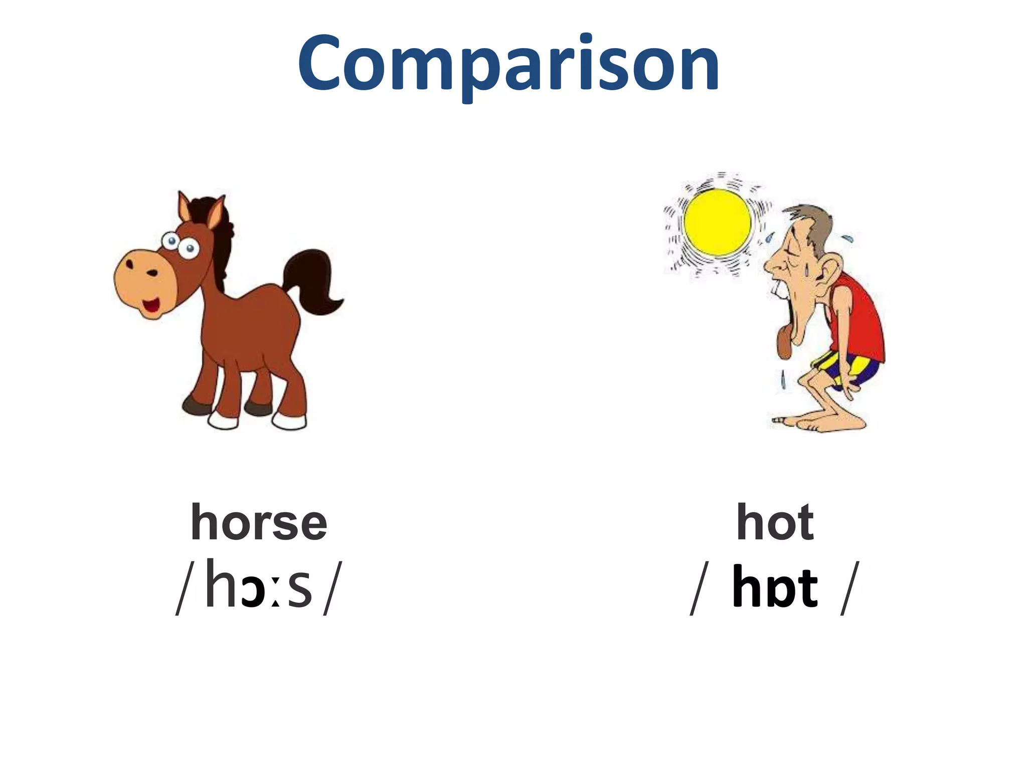 Comparison
horse
/hɔːs/
hot
/ hɒt /
 