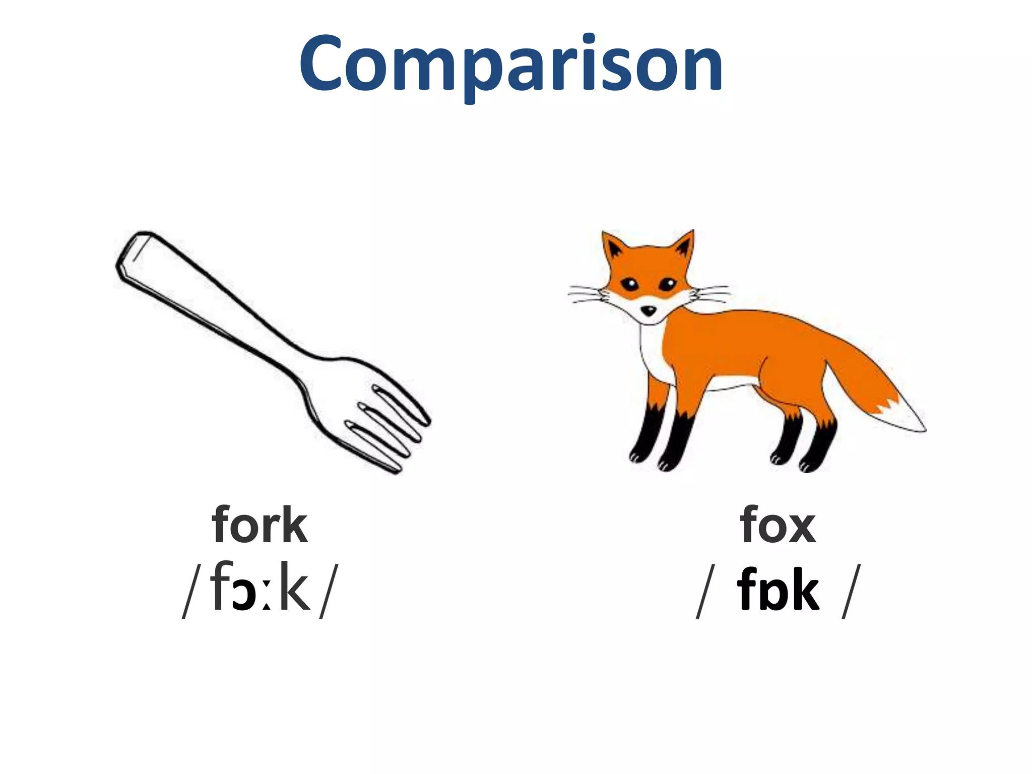 Comparison
fork
/fɔːk/
fox
/ fɒk /
 