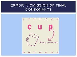 ERROR 1: OMISSION OF FINAL
CONSONANTS
 