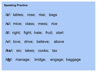 Speaking Practice:
/z/: tables; rose; rise; bags
/s/: mice; class; mess; rice
/t/: right; fight; hate; fruit; start
/v/: love; drive; believe; above
/ks/: six; lakes; cooks; tax
/ʤ/: manage; bridge; engage; baggage
 