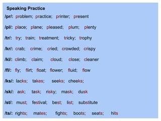 Speaking Practice
/pr/: problem; practice; printer; present
/pl/: place; plane; pleased; plum; plenty
/tr/: try; train; treatment; tricky; trophy
/kr/: crab; crime; cried; crowded; crispy
/kl/: climb; claim; cloud; close; cleaner
/fl/: fly; flirt; float; flower; fluid; flow
/ks/: lacks; takes; seeks; cheeks;
/sk/: ask; task; risky; mask; dusk
/st/: must; festival; best; list; substitute
/ts/: rights; mates; fights; boots; seats; hits
 