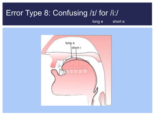 Error Type 8: Confusing /ɪ/ for /i:/
long e short e
 
