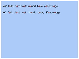 /eɪ/: fade; date; wait; trained; bake; cane; wage
/e/: fed; debt; wet; trend; beck; Ken; wedge
 