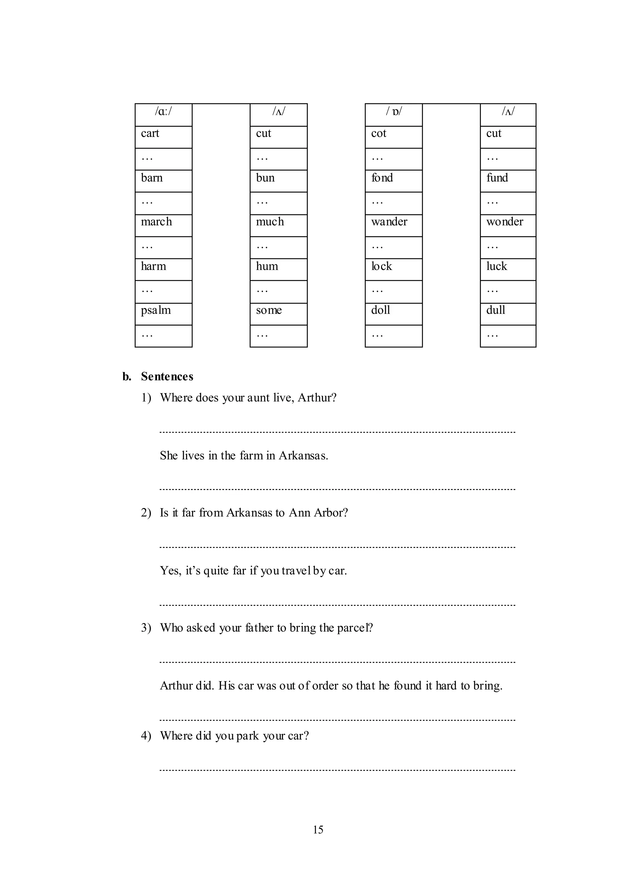 15
/ɑː/ /ʌ/ / ɒ/ /ʌ/
cart cut cot cut
… … … …
barn bun fond fund
… … … …
march much wander wonder
… … … …
harm hum lock luck
… … … …
psalm some doll dull
… … … …
b. Sentences
1) Where does your aunt live, Arthur?
She lives in the farm in Arkansas.
2) Is it far from Arkansas to Ann Arbor?
Yes, it‟s quite far if you travel by car.
3) Who asked your father to bring the parcel?
Arthur did. His car was out of order so that he found it hard to bring.
4) Where did you park your car?
 