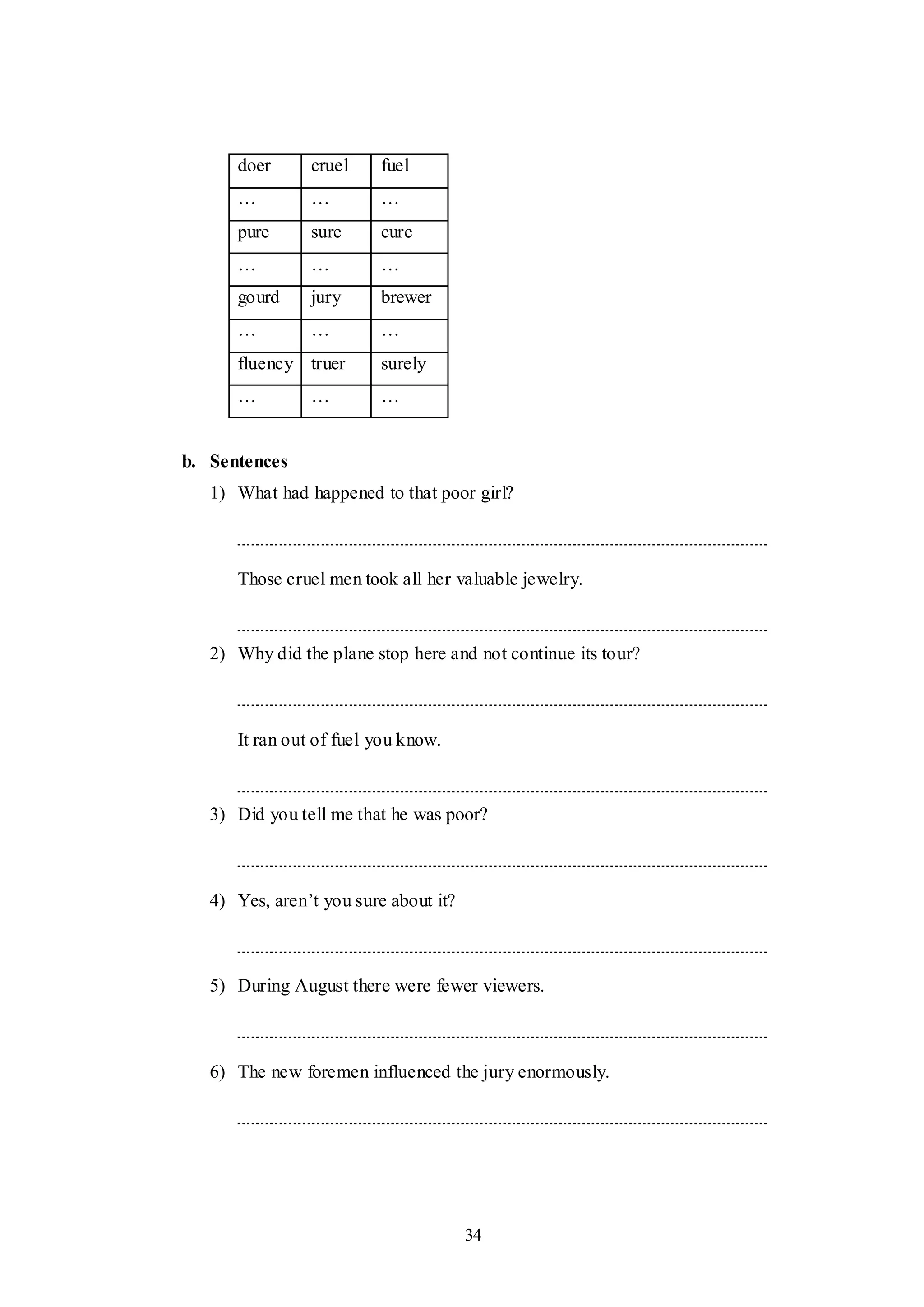 34
doer cruel fuel
… … …
pure sure cure
… … …
gourd jury brewer
… … …
fluency truer surely
… … …
b. Sentences
1) What had happened to that poor girl?
Those cruel men took all her valuable jewelry.
2) Why did the plane stop here and not continue its tour?
It ran out of fuel you know.
3) Did you tell me that he was poor?
4) Yes, aren‟t you sure about it?
5) During August there were fewer viewers.
6) The new foremen influenced the jury enormously.
 