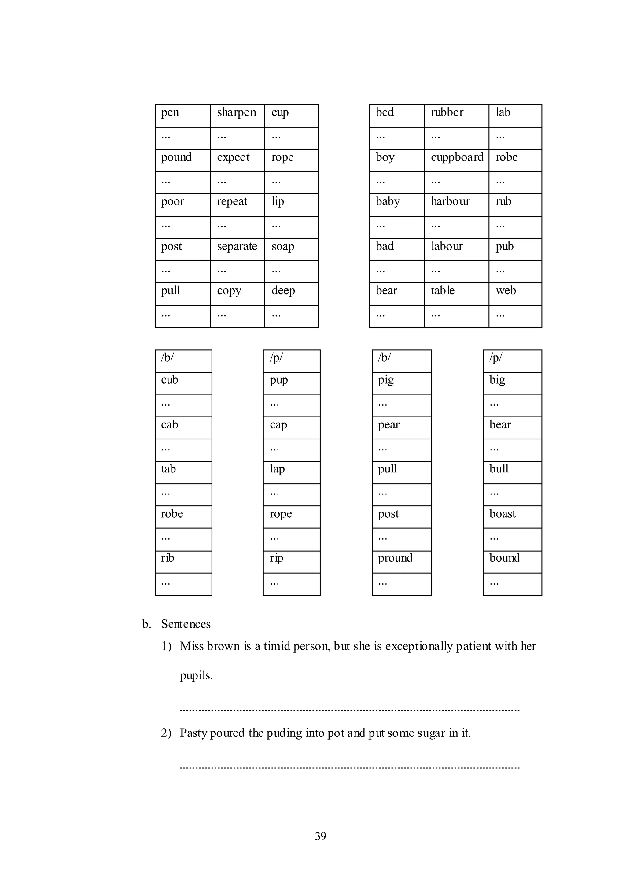 39
pen sharpen cup bed rubber lab
... ... ... ... ... ...
pound expect rope boy cuppboard robe
... ... ... ... ... ...
poor repeat lip baby harbour rub
... ... ... ... ... ...
post separate soap bad labour pub
... ... ... ... ... ...
pull copy deep bear table web
... ... ... ... ... ...
/b/ /p/ /b/ /p/
cub pup pig big
... ... ... ...
cab cap pear bear
... ... ... ...
tab lap pull bull
... ... ... ...
robe rope post boast
... ... ... ...
rib rip pround bound
... ... ... ...
b. Sentences
1) Miss brown is a timid person, but she is exceptionally patient with her
pupils.
2) Pasty poured the puding into pot and put some sugar in it.
 