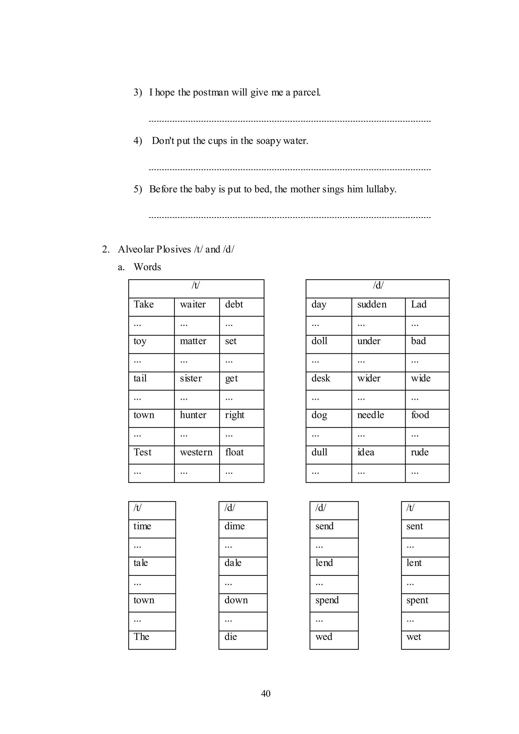 40
3) I hope the postman will give me a parcel.
4) Don't put the cups in the soapy water.
5) Before the baby is put to bed, the mother sings him lullaby.
2. Alveolar Plosives /t/ and /d/
a. Words
/t/ /d/
Take waiter debt day sudden Lad
... ... ... ... ... ...
toy matter set doll under bad
... ... ... ... ... ...
tail sister get desk wider wide
... ... ... ... ... ...
town hunter right dog needle food
... ... ... ... ... ...
Test western float dull idea rude
... ... ... ... ... ...
/t/ /d/ /d/ /t/
time dime send sent
... ... ... ...
tale dale lend lent
... ... ... ...
town down spend spent
... ... ... ...
The die wed wet
 