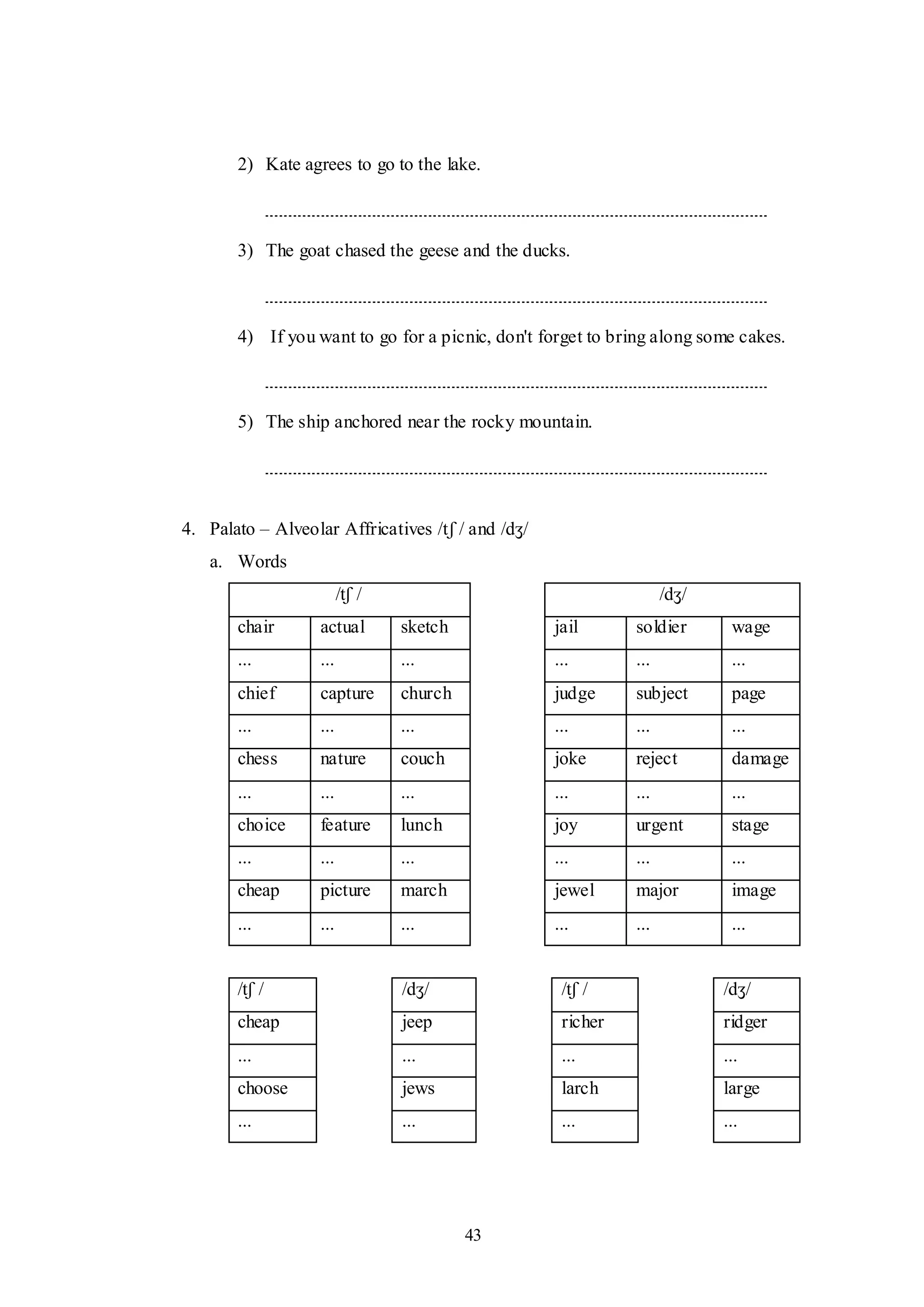 43
2) Kate agrees to go to the lake.
3) The goat chased the geese and the ducks.
4) If you want to go for a picnic, don't forget to bring along some cakes.
5) The ship anchored near the rocky mountain.
4. Palato – Alveolar Affricatives /tʃ / and /dʒ/
a. Words
/tʃ / /dʒ/
chair actual sketch jail soldier wage
... ... ... ... ... ...
chief capture church judge subject page
... ... ... ... ... ...
chess nature couch joke reject damage
... ... ... ... ... ...
choice feature lunch joy urgent stage
... ... ... ... ... ...
cheap picture march jewel major image
... ... ... ... ... ...
/tʃ / /dʒ/ /tʃ / /dʒ/
cheap jeep richer ridger
... ... ... ...
choose jews larch large
... ... ... ...
 