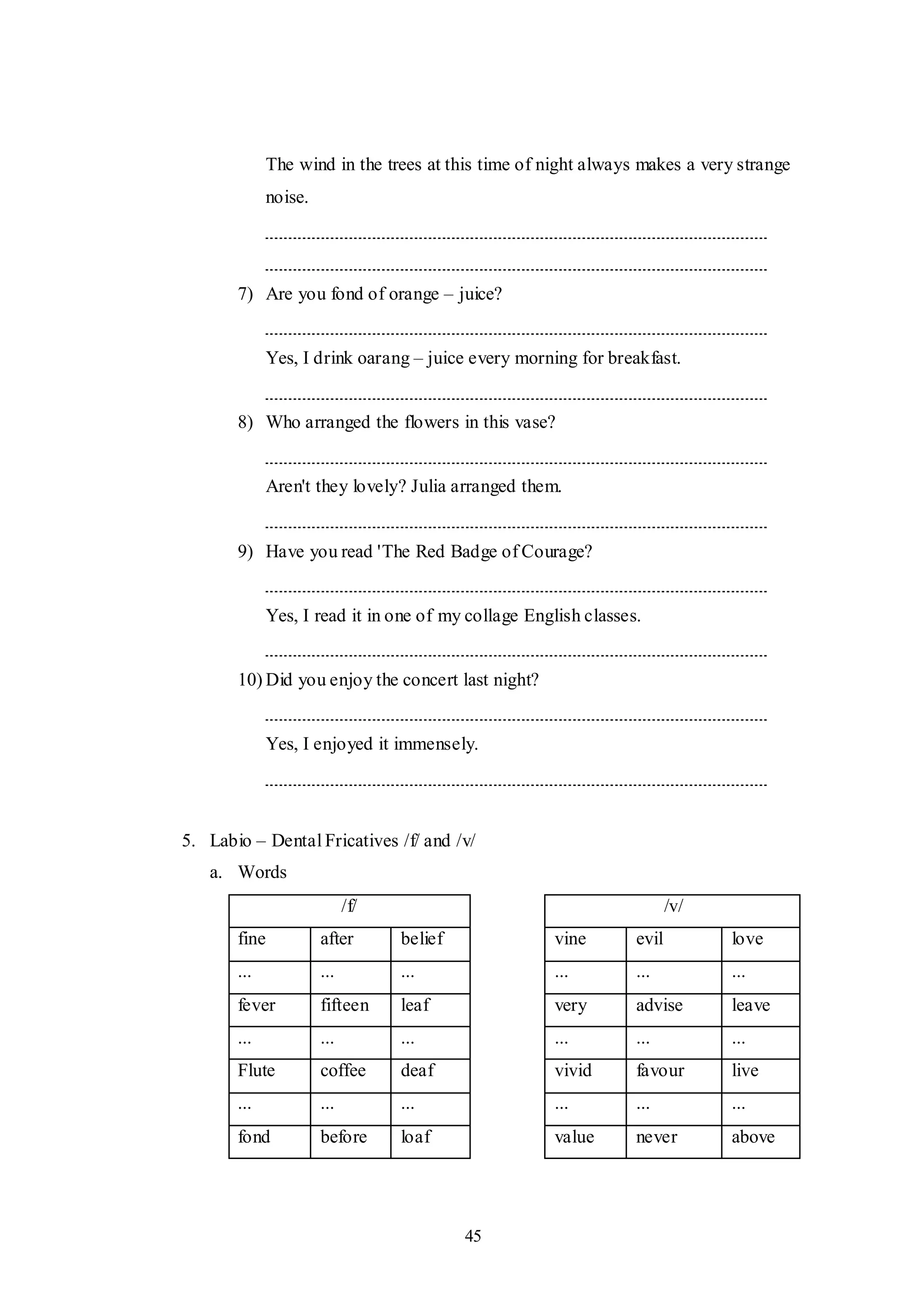 45
The wind in the trees at this time of night always makes a very strange
noise.
7) Are you fond of orange – juice?
Yes, I drink oarang – juice every morning for breakfast.
8) Who arranged the flowers in this vase?
Aren't they lovely? Julia arranged them.
9) Have you read 'The Red Badge of Courage?
Yes, I read it in one of my collage English classes.
10) Did you enjoy the concert last night?
Yes, I enjoyed it immensely.
5. Labio – Dental Fricatives /f/ and /v/
a. Words
/f/ /v/
fine after belief vine evil love
... ... ... ... ... ...
fever fifteen leaf very advise leave
... ... ... ... ... ...
Flute coffee deaf vivid favour live
... ... ... ... ... ...
fond before loaf value never above
 