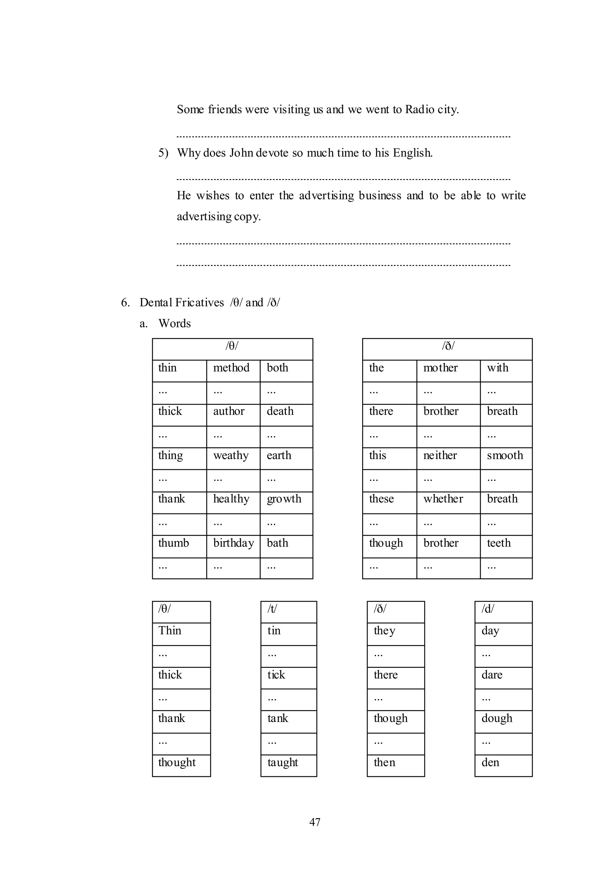 47
Some friends were visiting us and we went to Radio city.
5) Why does John devote so much time to his English.
He wishes to enter the advertising business and to be able to write
advertising copy.
6. Dental Fricatives /θ/ and /ð/
a. Words
/θ/ /ð/
thin method both the mother with
... ... ... ... ... ...
thick author death there brother breath
... ... ... ... ... ...
thing weathy earth this neither smooth
... ... ... ... ... ...
thank healthy growth these whether breath
... ... ... ... ... ...
thumb birthday bath though brother teeth
... ... ... ... ... ...
/θ/ /t/ /ð/ /d/
Thin tin they day
... ... ... ...
thick tick there dare
... ... ... ...
thank tank though dough
... ... ... ...
thought taught then den
 
