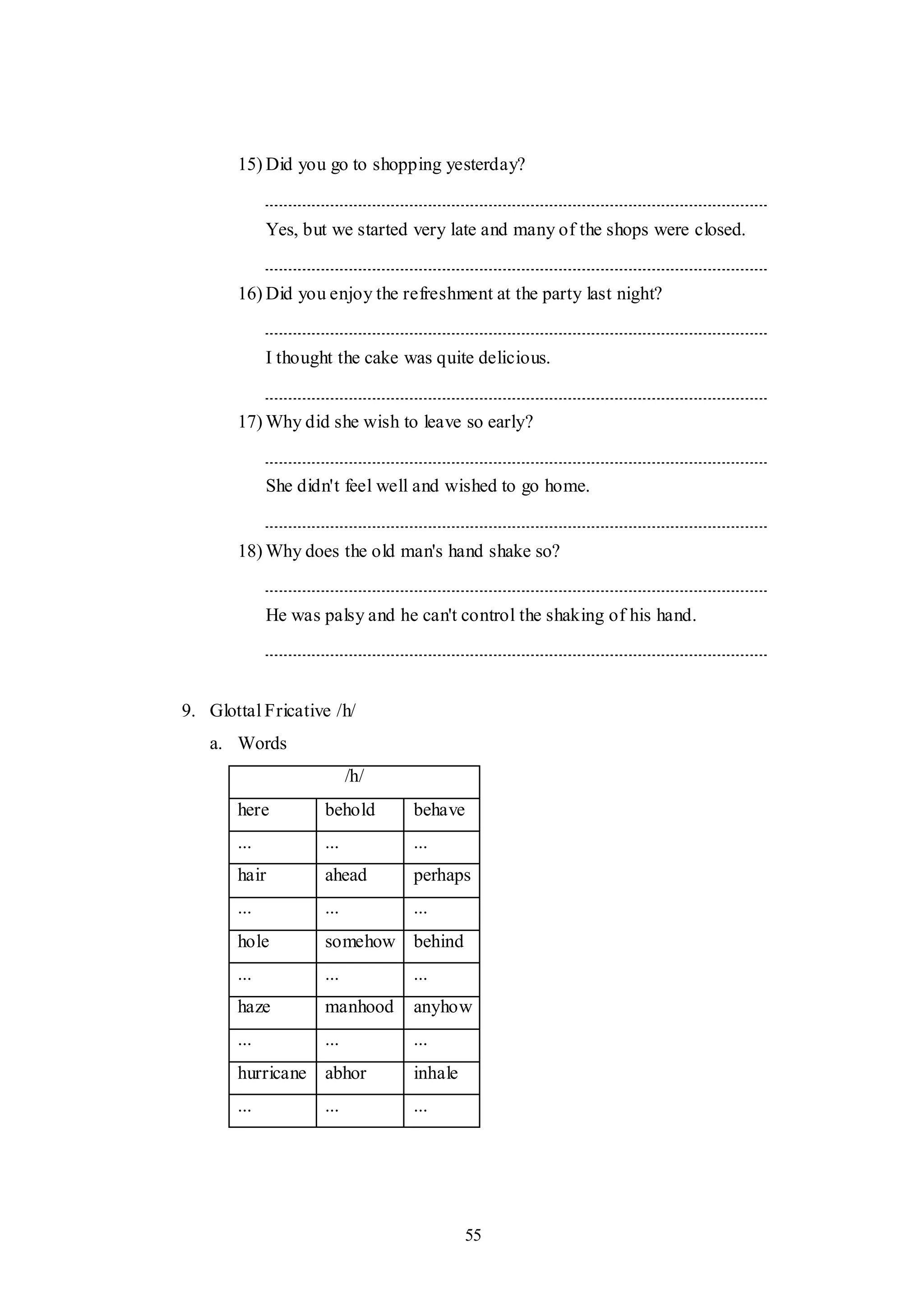 55
15) Did you go to shopping yesterday?
Yes, but we started very late and many of the shops were closed.
16) Did you enjoy the refreshment at the party last night?
I thought the cake was quite delicious.
17) Why did she wish to leave so early?
She didn't feel well and wished to go home.
18) Why does the old man's hand shake so?
He was palsy and he can't control the shaking of his hand.
9. Glottal Fricative /h/
a. Words
/h/
here behold behave
... ... ...
hair ahead perhaps
... ... ...
hole somehow behind
... ... ...
haze manhood anyhow
... ... ...
hurricane abhor inhale
... ... ...
 