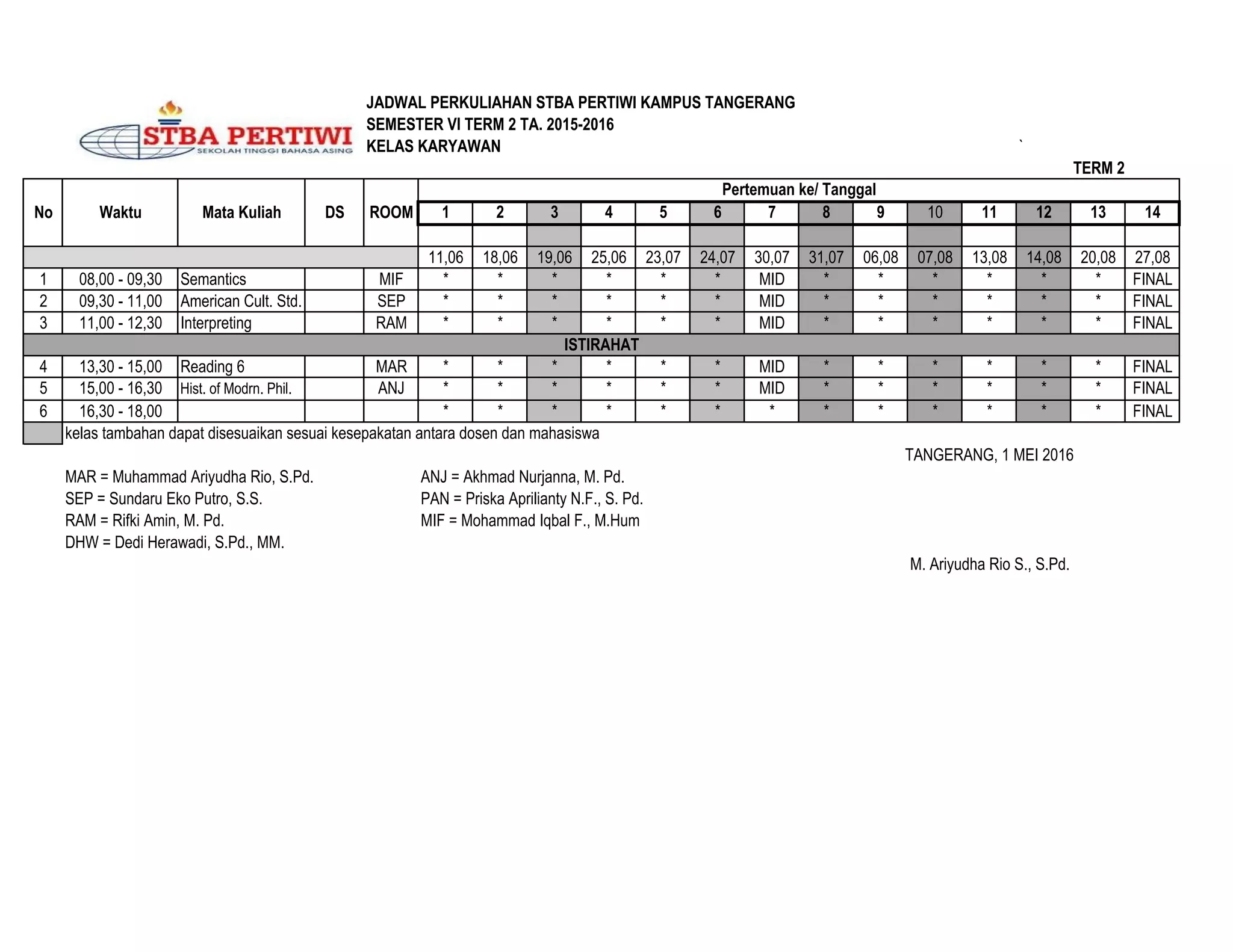 JADWAL PERKULIAHAN STBA PERTIWI KAMPUS TANGERANG
SEMESTER VI TERM 2 TA. 2015-2016
KELAS KARYAWAN `
TERM 2
1 2 3 4 5 6 7 8 9 10 11 12 13 14
11,06 18,06 19,06 25,06 23,07 24,07 30,07 31,07 06,08 07,08 13,08 14,08 20,08 27,08
1 08,00 - 09,30 Semantics MIF * * * * * * MID * * * * * * FINAL
2 09,30 - 11,00 American Cult. Std. SEP * * * * * * MID * * * * * * FINAL
3 11,00 - 12,30 Interpreting RAM * * * * * * MID * * * * * * FINAL
4 13,30 - 15,00 Reading 6 MAR * * * * * * MID * * * * * * FINAL
5 15,00 - 16,30 Hist. of Modrn. Phil. ANJ * * * * * * MID * * * * * * FINAL
6 16,30 - 18,00 * * * * * * * * * * * * * FINAL
kelas tambahan dapat disesuaikan sesuai kesepakatan antara dosen dan mahasiswa
TANGERANG, 1 MEI 2016
MAR = Muhammad Ariyudha Rio, S.Pd. ANJ = Akhmad Nurjanna, M. Pd.
SEP = Sundaru Eko Putro, S.S. PAN = Priska Aprilianty N.F., S. Pd.
RAM = Rifki Amin, M. Pd. MIF = Mohammad Iqbal F., M.Hum
DHW = Dedi Herawadi, S.Pd., MM.
ISTIRAHAT
M. Ariyudha Rio S., S.Pd.
No Waktu Mata Kuliah DS ROOM
Pertemuan ke/ Tanggal
 
