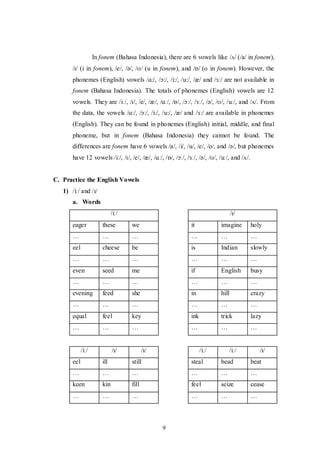 9
In fonem (Bahasa Indonesia), there are 6 vowels like /ʌ/ (/a/ in fonem),
/ɪ/ (i in fonem), /e/, /ə/, /ʊ/ (u in fonem), and /ɒ/ (o in fonem). However, the
phonemes (English) vowels /ɑ:/, /ɔ:/, /i:/, /u:/, /æ/ and /ɜ:/ are not available in
fonem (Bahasa Indonesia). The totals of phonemes (English) vowels are 12
vowels. They are /iː/, /ɪ/, /e/, /æ/, /ɑː/, /ɒ/, /ɔː/, /ɜː/, /ə/, /ʊ/, /uː/, and /ʌ/. From
the data, the vowels /ɑ:/, /ɔ:/, /i:/, /u:/, /æ/ and /ɜ:/ are available in phonemes
(English). They can be found in phonemes (English) initial, middle, and final
phoneme, but in fonem (Bahasa Indonesia) they cannot be found. The
differences are fonem have 6 vowels /a/, /i/, /u/, /e/, /o/, and /ə/, but phonemes
have 12 vowels /iː/, /ɪ/, /e/, /æ/, /ɑː/, /ɒ/, /ɔː/, /ɜː/, /ə/, /ʊ/, /uː/, and /ʌ/.
C. Practice the English Vowels
1) /iː/ and /ɪ/
a. Words
/iː/ /ɪ/
eager these we it imagine holy
… … … … … …
eel cheese be is Indian slowly
… … … … … …
even seed me if English busy
… … … … … …
evening feed she in hill crazy
… … … … … …
equal feel key ink trick lazy
… … … … … …
/iː/ /ɪ/ /ɪ/ /iː/ /iː/ /ɪ/
eel ill still steal bead beat
… … … … … …
keen kin fill feel seize cease
… … … … … …
 