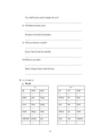 14
Yes, shall I pack a peck of apples for you?
8) Will Harry be back soon?
He plans to be back by Saturday.
9) Will you hand me a match?
Sorry, I haven‟t got any matches.
10) Where is your dad?
Dad is sitting in back of that fat man.
3) /ʌ/, /ɒ/ and /ɑː/
a. Words
/ʌ/ /ɑː/
up drum guns are car large
… … … … … …
under gull hung Archie far hard
… … … … … …
oven hum jump arm bar farm
… … … … … …
onion drugs fund Arthur jar calm
… … … … … …
umbrella punch just aunt star Charles
… … … … … …
 