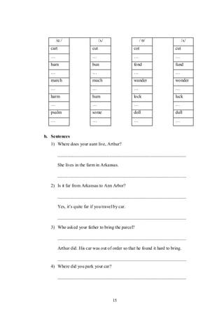 15
/ɑː/ /ʌ/ / ɒ/ /ʌ/
cart cut cot cut
… … … …
barn bun fond fund
… … … …
march much wander wonder
… … … …
harm hum lock luck
… … … …
psalm some doll dull
… … … …
b. Sentences
1) Where does your aunt live, Arthur?
She lives in the farm in Arkansas.
2) Is it far from Arkansas to Ann Arbor?
Yes, it‟s quite far if you travel by car.
3) Who asked your father to bring the parcel?
Arthur did. His car was out of order so that he found it hard to bring.
4) Where did you park your car?
 