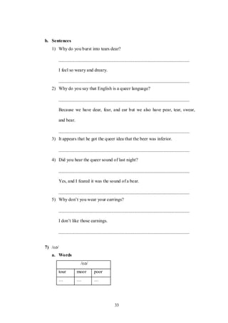 33
b. Sentences
1) Why do you burst into tears dear?
I feel so weary and dreary.
2) Why do you say that English is a queer language?
Because we have dear, fear, and ear but we also have pear, tear, swear,
and bear.
3) It appears that he got the queer idea that the beer was inferior.
4) Did you hear the queer sound of last night?
Yes, and I feared it was the sound of a bear.
5) Why don‟t you wear your earrings?
I don‟t like those earnings.
7) /ʊə/
a. Words
/ʊə/
tour moor poor
… … …
 
