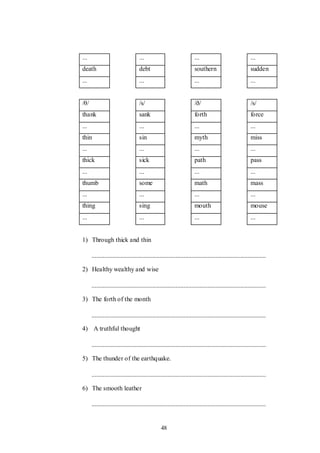 48
... ... ... ...
death debt southern sudden
... ... ... ...
/θ/ /s/ /ð/ /s/
thank sank forth force
... ... ... ...
thin sin myth miss
... ... ... ...
thick sick path pass
... ... ... ...
thumb some math mass
... ... ... ...
thing sing mouth mouse
... ... ... ...
1) Through thick and thin
2) Healthy wealthy and wise
3) The forth of the month
4) A truthful thought
5) The thunder of the earthquake.
6) The smooth leather
 