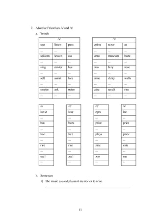 51
7. Alveolar Fricatives /s/ and /z/
a. Words
/s/ /z/
seat listen pass zebra razor as
... ... ... ... ... ...
seldom lesson ass zero museum buzz
... ... ... ... ... ...
sing mister bus zoo lazy nose
... ... ... ... ... ...
sell assist lace zone dizzy walls
... ... ... ... ... ...
smoke ask notes zinc result rise
... ... ... ... ... ...
/s/ /z/ /z/ /s/
loose lose eyes ice
... ... ... ...
bus buzz prize price
... ... ... ...
lice liez plays place
... ... ... ...
rice rise zinc sink
... ... ... ...
seal zeal zoo sue
... ... ... ...
b. Sentences
1) The music caused pleasant memories to arise.
 