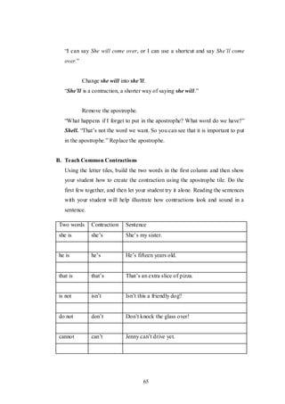 65
“I can say She will come over, or I can use a shortcut and say She‟ll come
over.”
Change she will into she’ll.
“She’ll is a contraction, a shorter way of saying she will.”
Remove the apostrophe.
“What happens if I forget to put in the apostrophe? What word do we have?”
Shell. “That‟s not the word we want. So you can see that it is important to put
in the apostrophe.” Replace the apostrophe.
B. Teach Common Contractions
Using the letter tiles, build the two words in the first column and then show
your student how to create the contraction using the apostrophe tile. Do the
first few together, and then let your student try it alone. Reading the sentences
with your student will help illustrate how contractions look and sound in a
sentence.
Two words Contraction Sentence
she is she‟s She‟s my sister.
he is he‟s He‟s fifteen years old.
that is that‟s That‟s an extra slice of pizza.
is not isn‟t Isn‟t this a friendly dog?
do not don‟t Don‟t knock the glass over!
cannot can‟t Jenny can‟t drive yet.
 