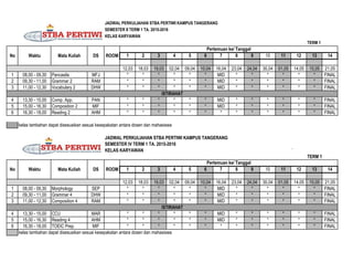 JADWAL PERKULIAHAN STBA PERTIWI KAMPUS TANGERANG
SEMESTER II TERM 1 TA. 2015-2016
KELAS KARYAWAN
TERM 1
1 2 3 4 5 6 7 8 9 10 11 12 13 14
12,03 18,03 19,03 02,04 09,04 10,04 16,04 23,04 24,04 30,04 01,05 14,05 15,05 21,05
1 08,00 - 09,30 Pancasila MFJ * * * * * * MID * * * * * * FINAL
2 09,30 - 11,00 Grammar 2 RAM * * * * * * MID * * * * * * FINAL
3 11,00 - 12,30 Vocabulary 2 DHW * * * * * * MID * * * * * * FINAL
4 13,30 - 15,00 Comp. App. PAN * * * * * * MID * * * * * * FINAL
5 15,00 - 16,30 Composition 2 MIF * * * * * * MID * * * * * * FINAL
6 16,30 - 18,00 Reading 2 AHM * * * * * * * * * * * * * FINAL
kelas tambahan dapat disesuaikan sesuai kesepakatan antara dosen dan mahasiswa
JADWAL PERKULIAHAN STBA PERTIWI KAMPUS TANGERANG
SEMESTER IV TERM 1 TA. 2015-2016
KELAS KARYAWAN `
TERM 1
1 2 3 4 5 6 7 8 9 10 11 12 13 14
12,03 18,03 19,03 02,04 09,04 10,04 16,04 23,04 24,04 30,04 01,05 14,05 15,05 21,05
1 08,00 - 09,30 Morphology SEP * * * * * * MID * * * * * * FINAL
2 09,30 - 11,00 Grammar 4 DHW * * * * * * MID * * * * * * FINAL
3 11,00 - 12,30 Composition 4 RAM * * * * * * MID * * * * * * FINAL
4 13,30 - 15,00 CCU MAR * * * * * * MID * * * * * * FINAL
5 15,00 - 16,30 Reading 4 AHM * * * * * * MID * * * * * * FINAL
6 16,30 - 18,00 TOEIC Prep. MIF * * * * * * * * * * * * * FINAL
kelas tambahan dapat disesuaikan sesuai kesepakatan antara dosen dan mahasiswa
ISTIRAHAT
ISTIRAHAT
No Waktu Mata Kuliah DS ROOM
Pertemuan ke/ Tanggal
No Waktu Mata Kuliah DS ROOM
Pertemuan ke/ Tanggal
 