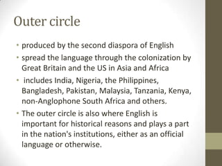 Pronunciation problems of non native speakers of english | PPTX