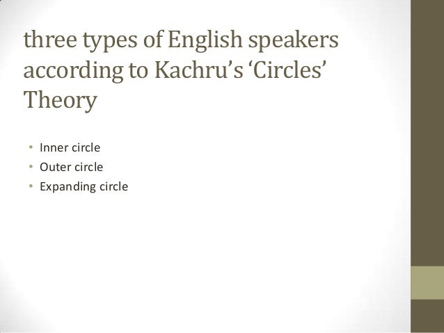 Dissertation of non native pronunciation problems