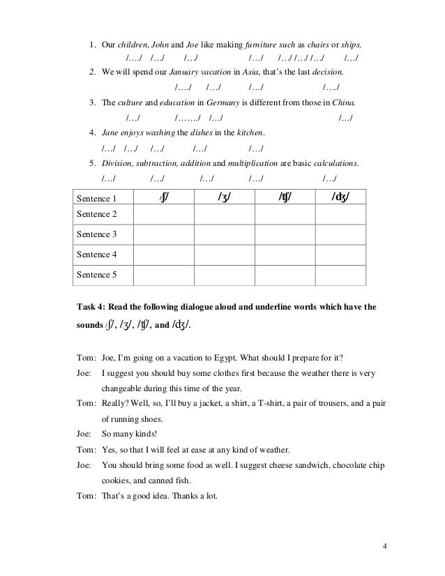 Pronunciation project