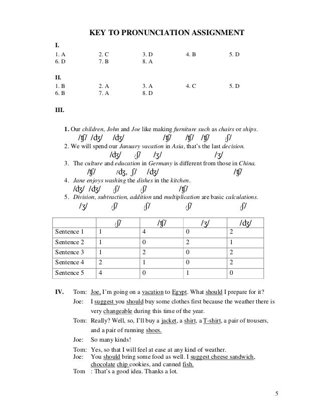 Pronunciation project